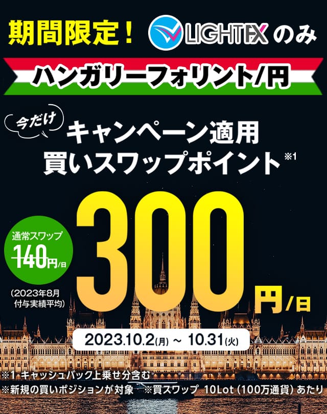 ハンガリーフォリント/円　スワップ300円キャンペーン