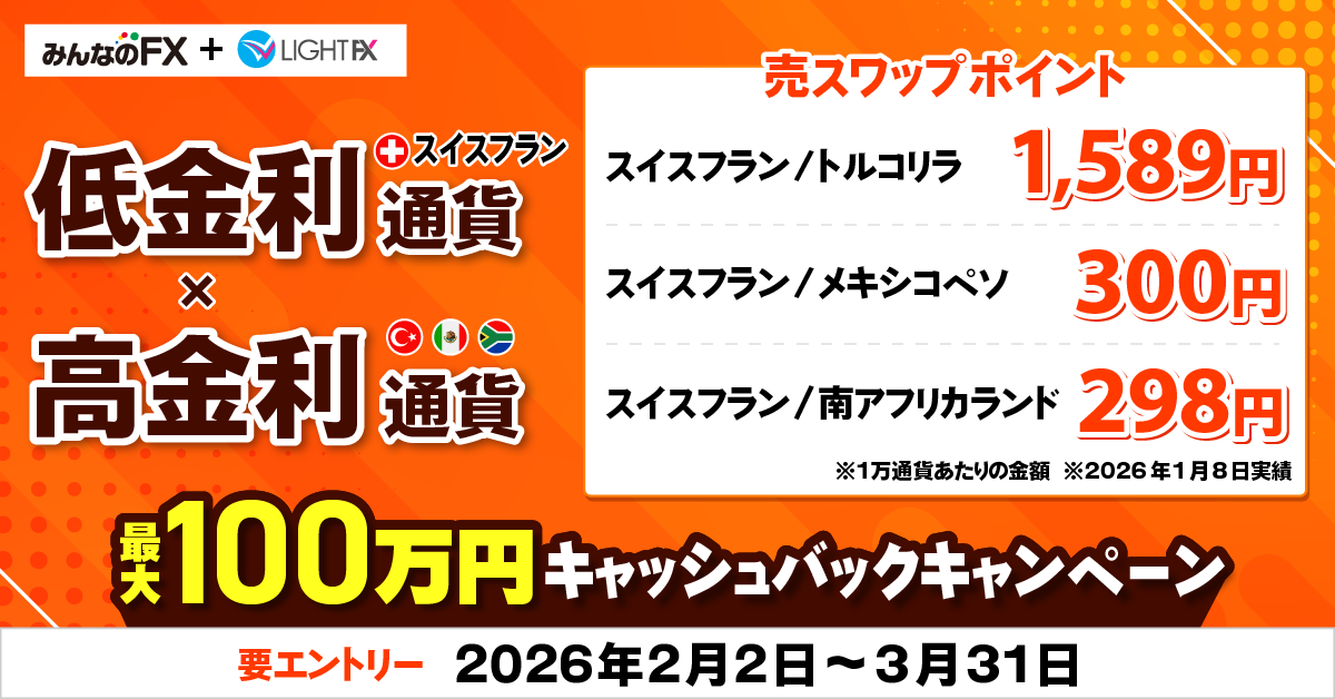 スイスフラン×高金利通貨　最大100万円キャッシュバックキャンペーン
