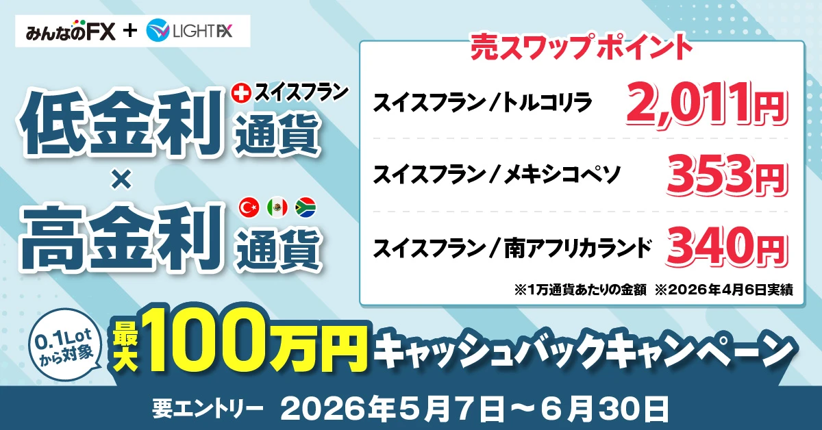 スイスフラン×高金利通貨　最大100万円キャッシュバックキャンペーン