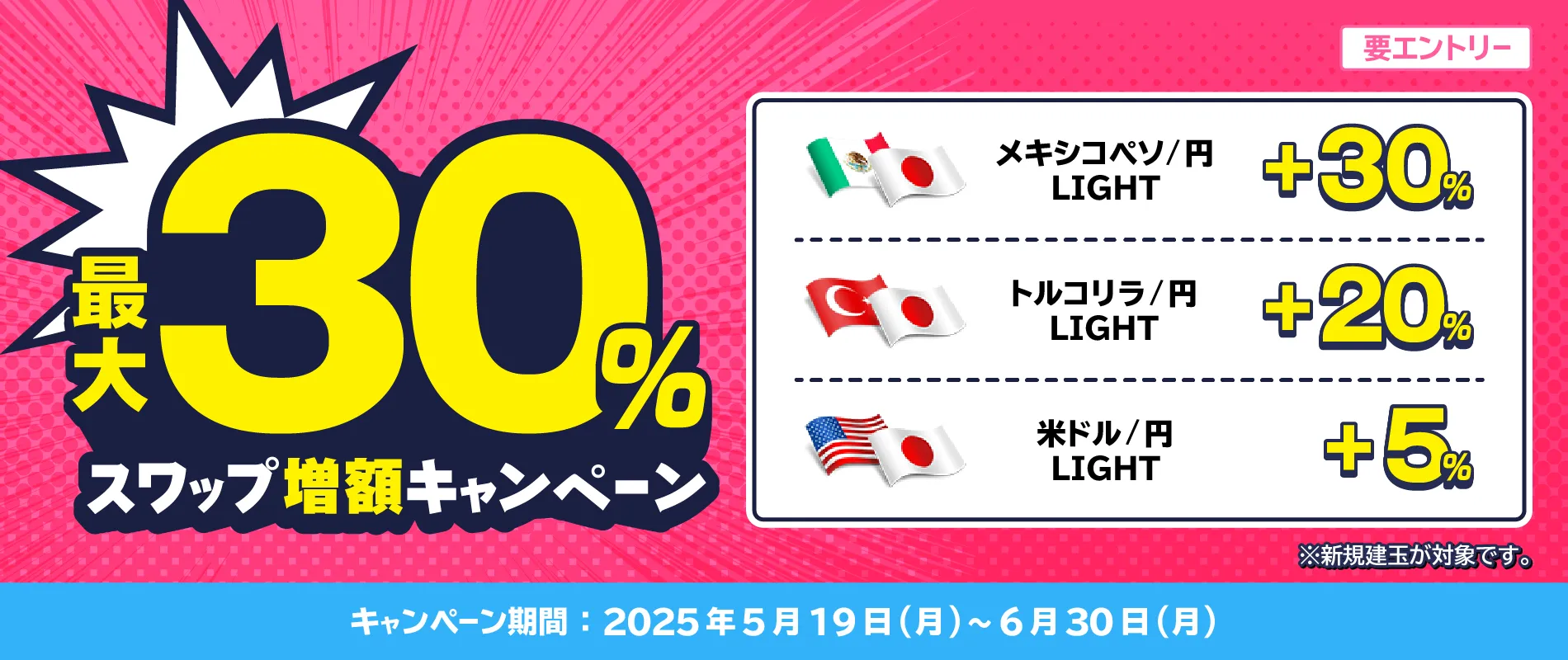 最大30%スワップ増額キャンペーン