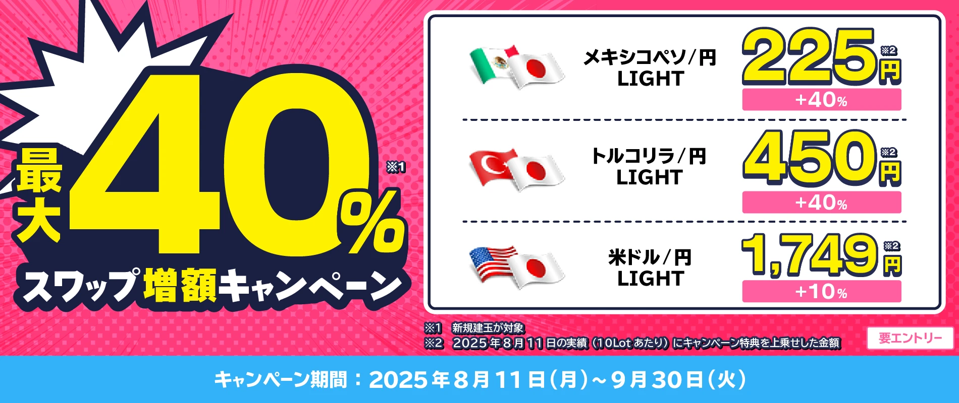 最大40%スワップ増額キャンペーン