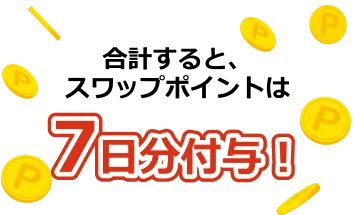合計すると、スワップポイントは7日分付与!