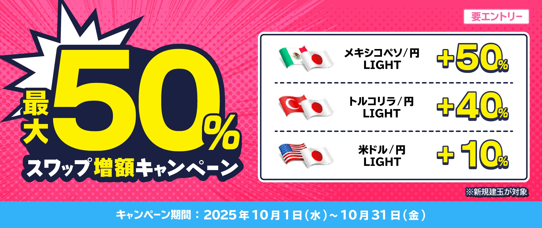 最大50%スワップ増額キャンペーン