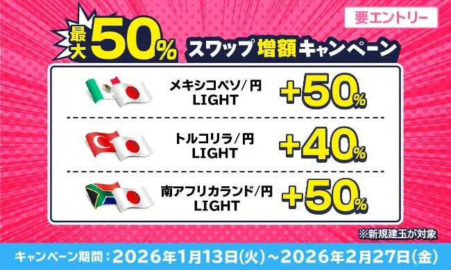 最大50%スワップ増額キャンペーン