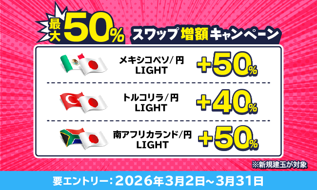 最大50%スワップ増額キャンペーン