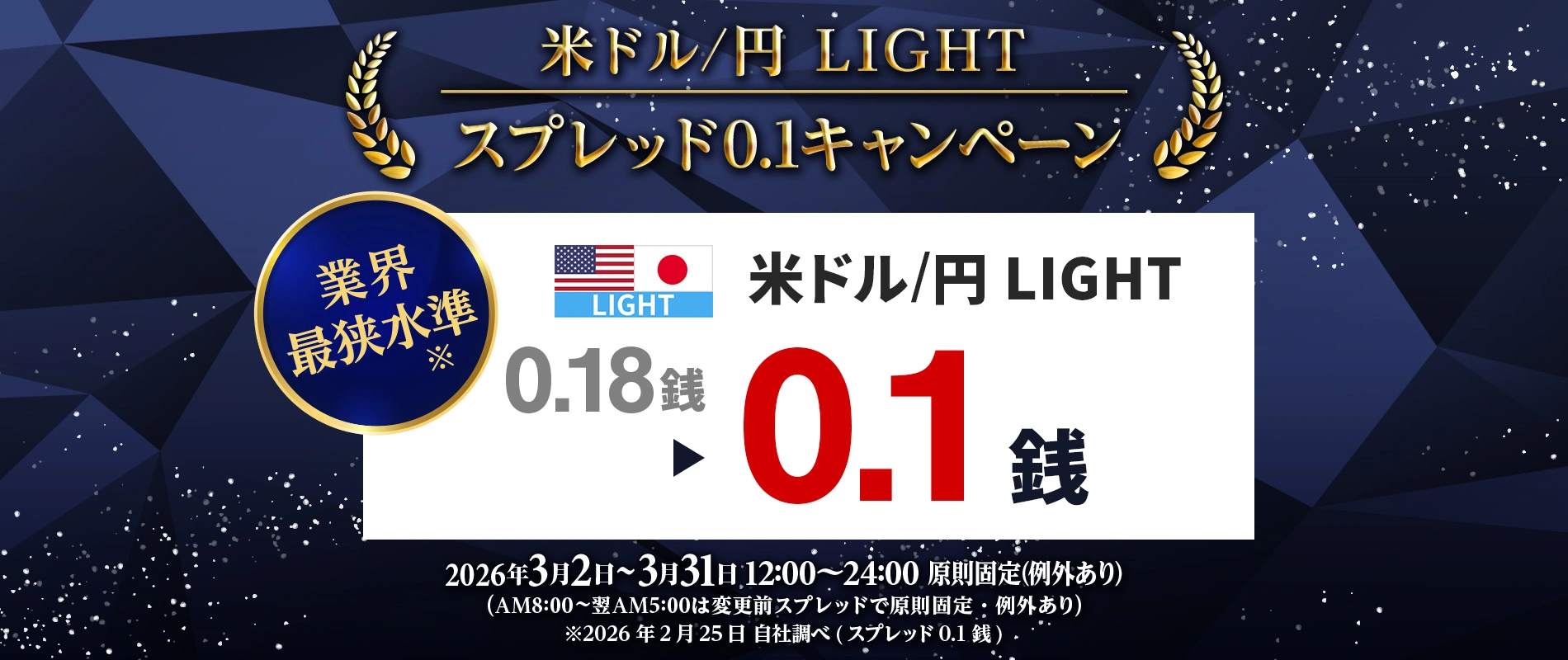 米ドル/円 LIGHT スプレッド0.1キャンペーン