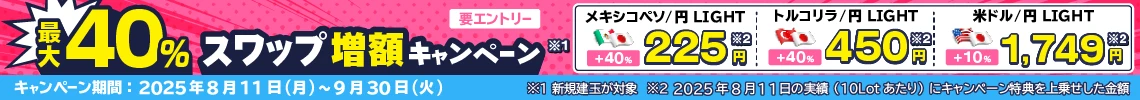 最大40％スワップ増額キャンペーン