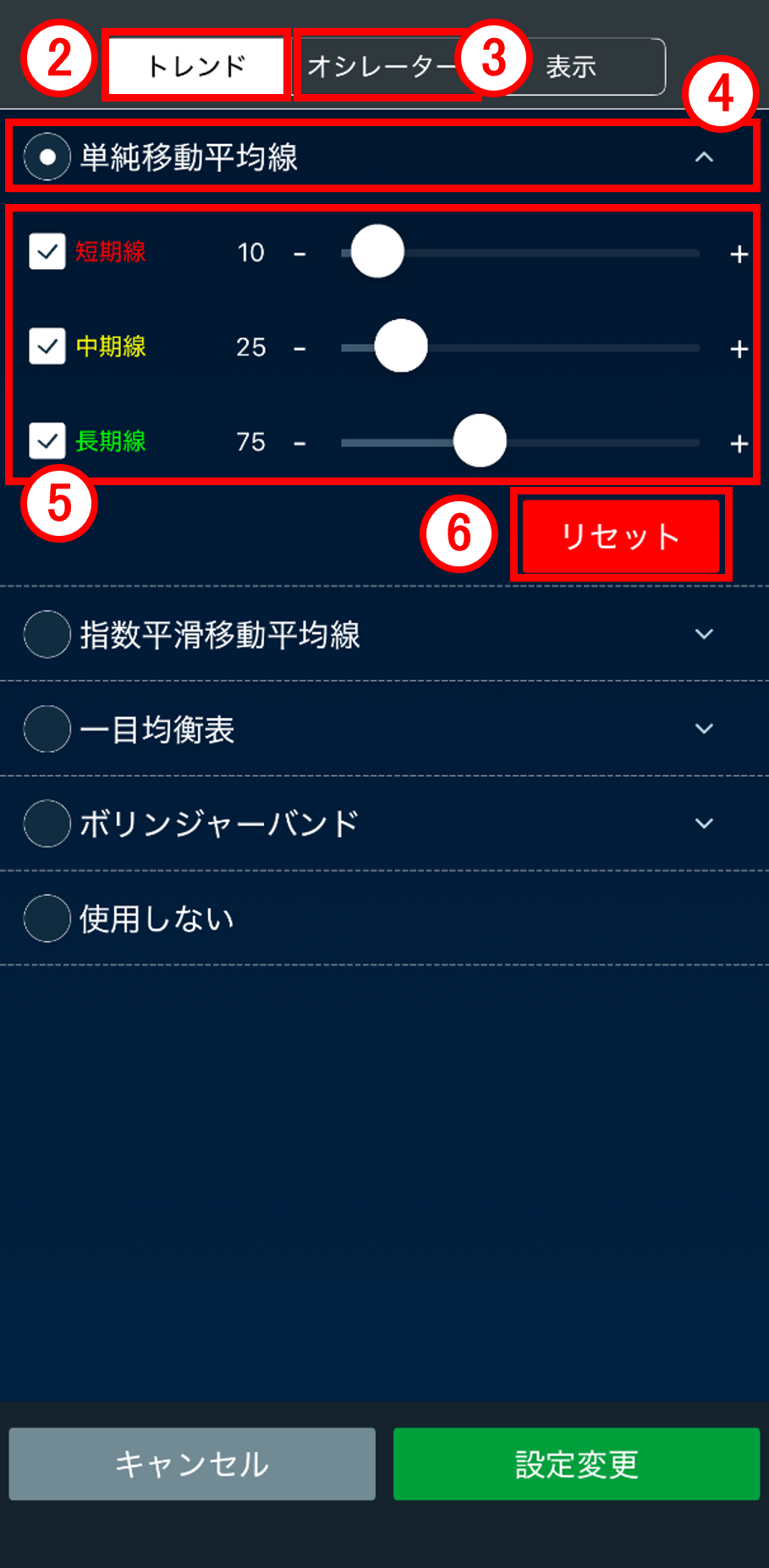 インディケータ設定画面