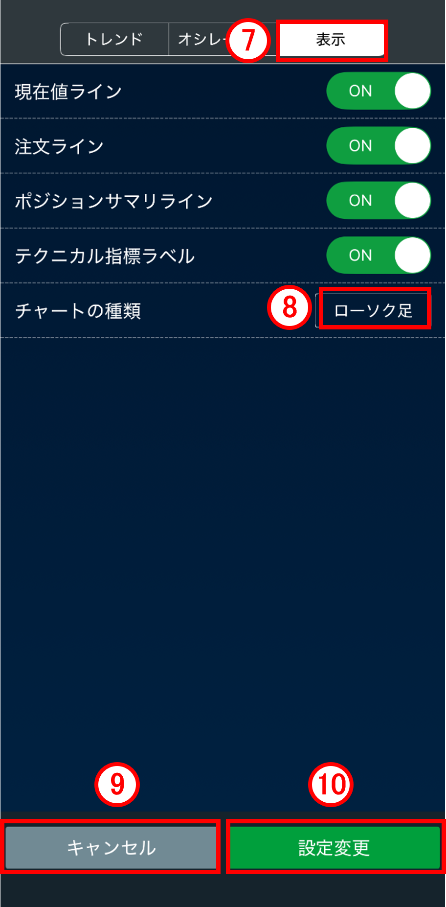 インディケータ設定画面