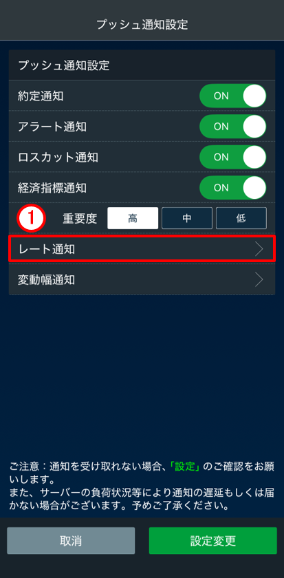 チャート画面右部メニュー