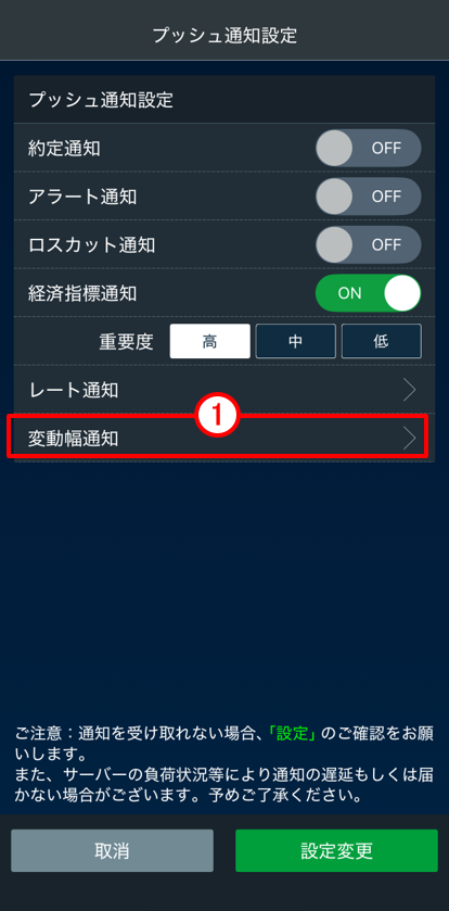 チャート画面右部メニュー
