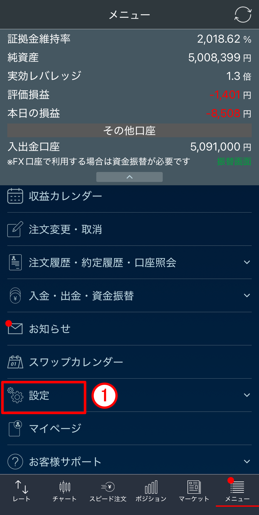 チャート画面